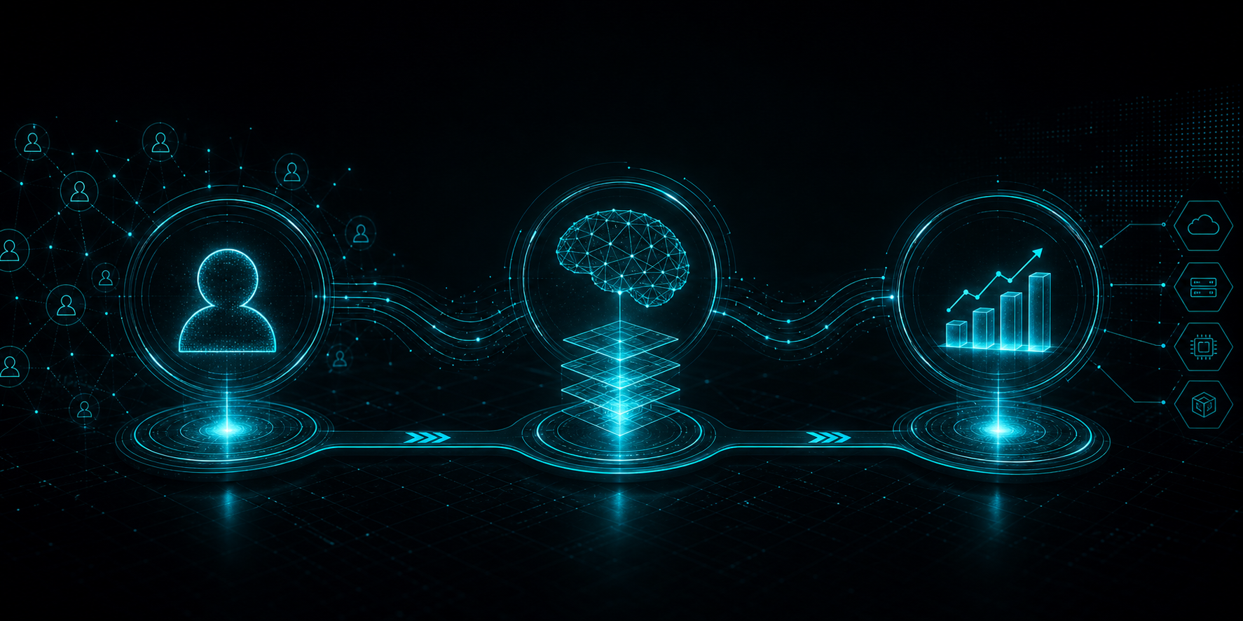 AI Engineer_AI_Roadmap Mitarbeiterentwicklung AI Engineering