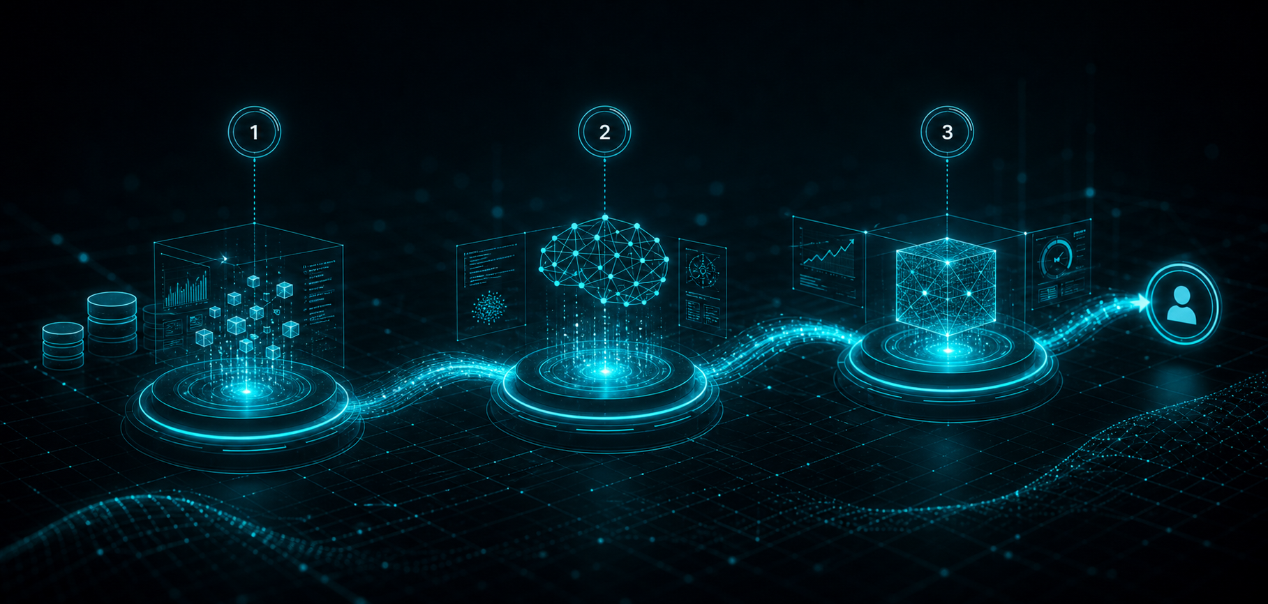 Machine Learning Engineer_AI_Roadmap Machine Learning Engineer für produktive Machine-Learning-Systeme und Monitoring