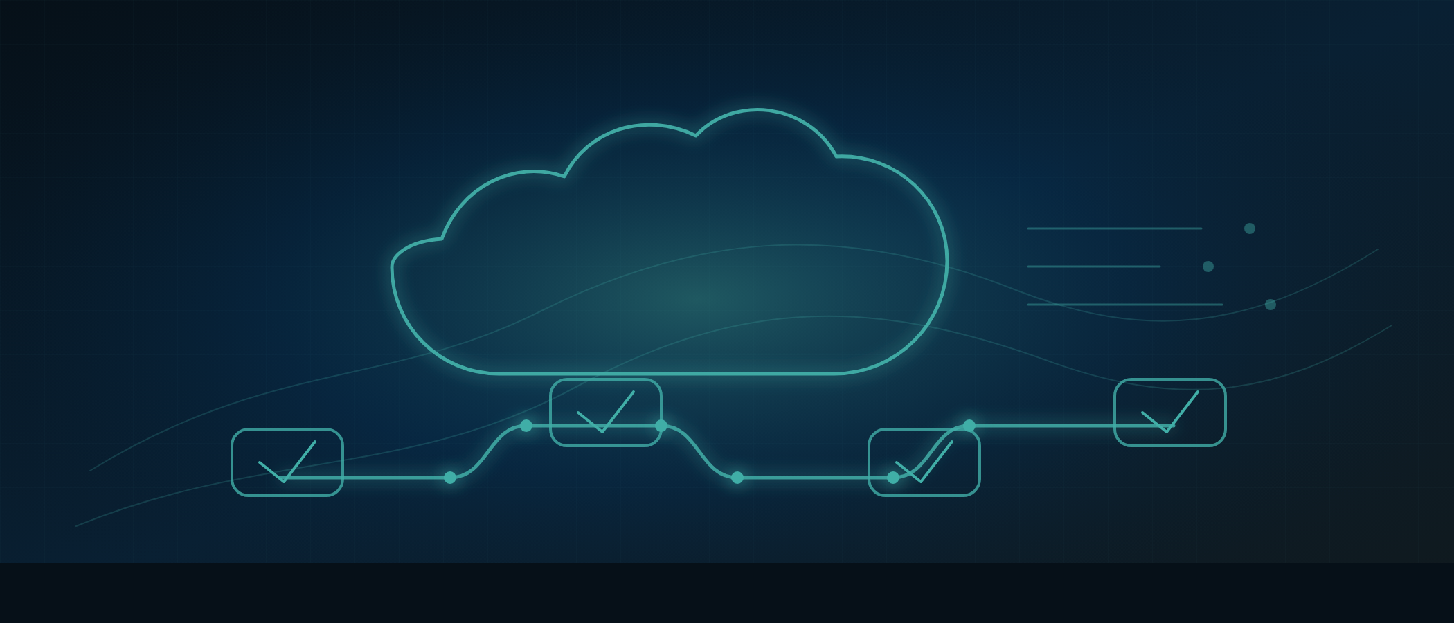 Mitarbeiterentwicklung Cloud DevOps Engineer